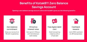Kotak Mahindra Bank