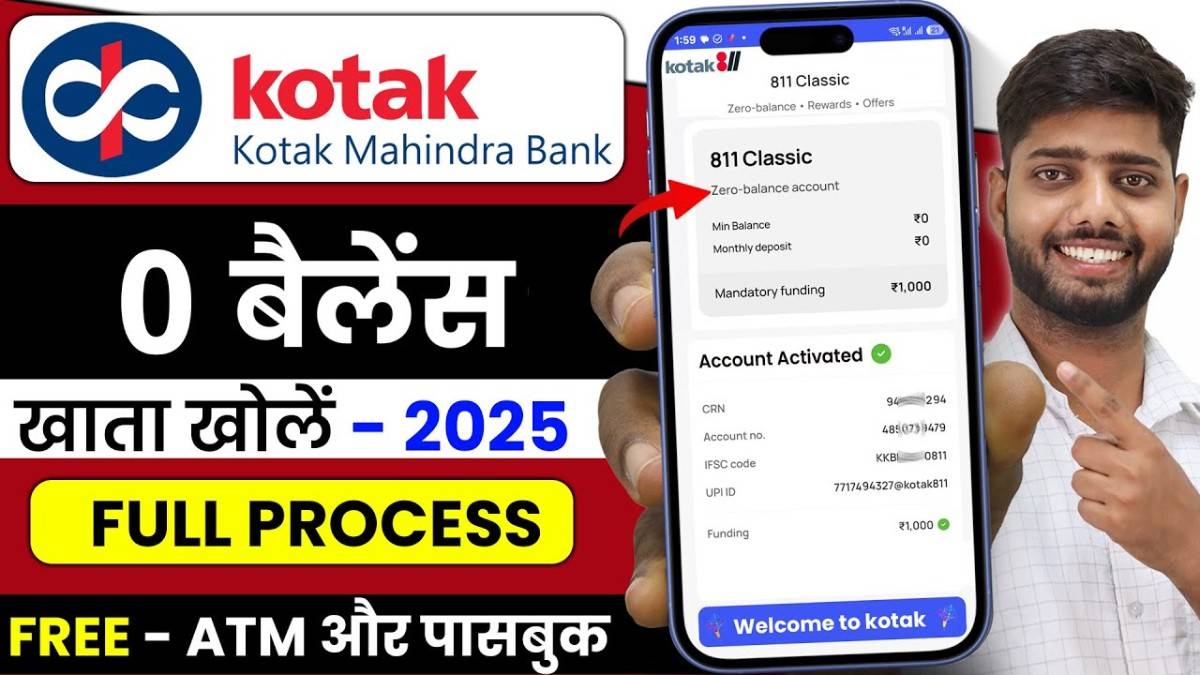 Kotak Mahindra Bank Open Account Zero Balance