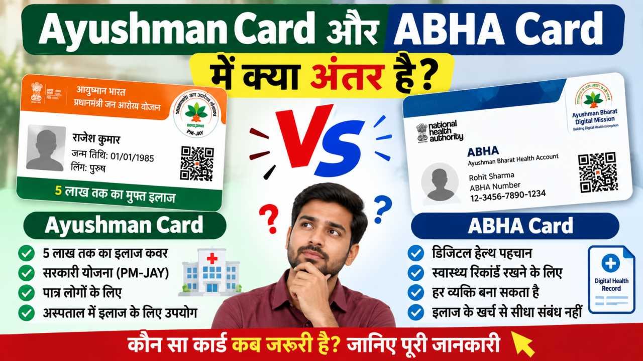 Ayushman Card और ABHA Card में क्या अंतर है