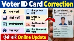 Voter ID Card Correction 2026: नाम, फोटो, जन्मतिथि, मोबाइल, पता और अन्य Details ऐसे करें Update