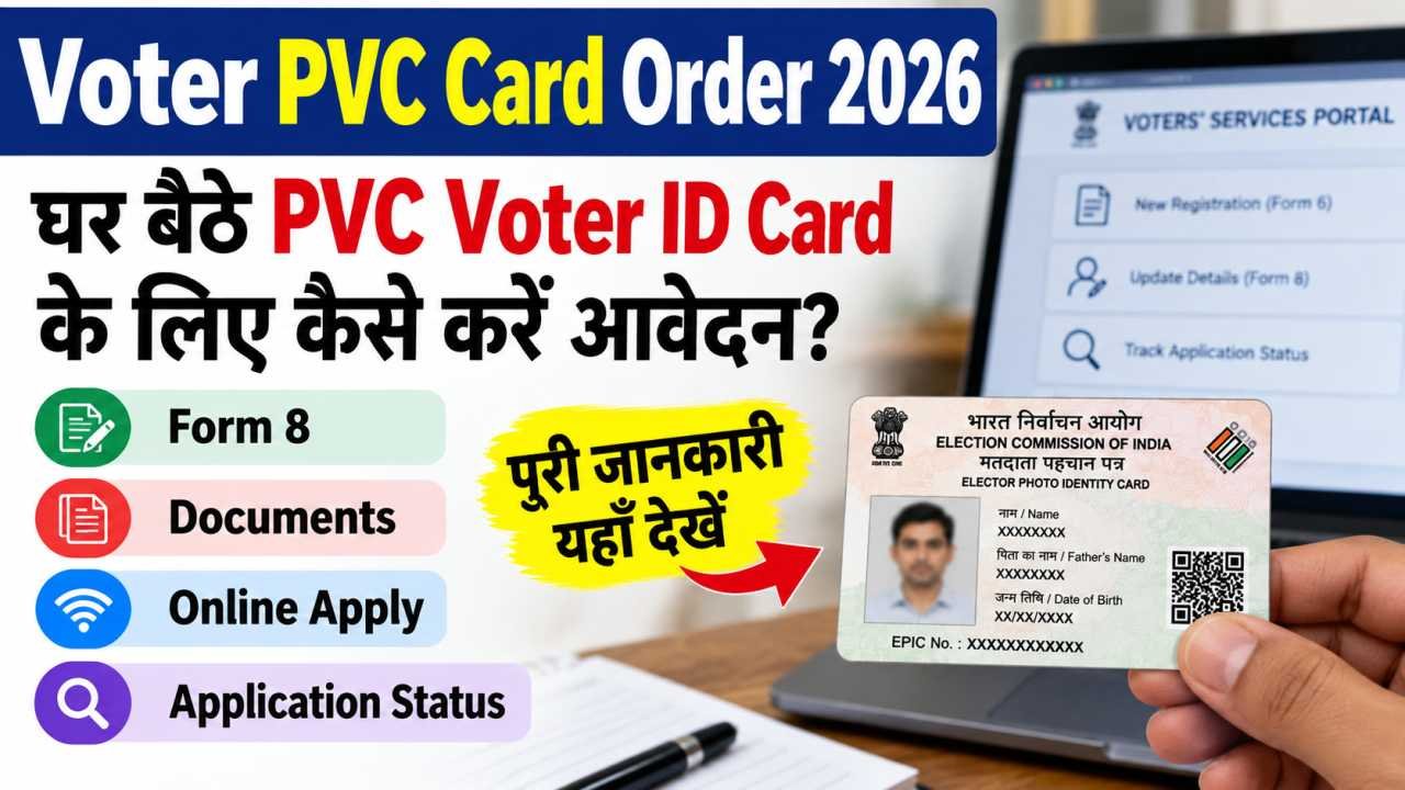 Voter PVC Card Order 2026